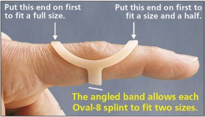 Trigger Finger Splint Trigger Finger Splint1 300x172 Trigger finger splint helps reduce pain
